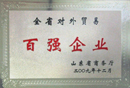 全省对外贸易百强企业